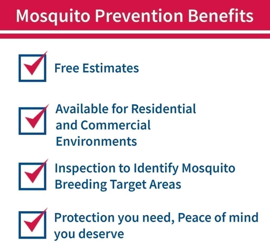 Mosquito and Stinging Insects | Rose Pest Solutions